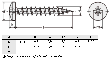 Vrut univerzál-půlkulatá hlava  (4-PH3,0x35)