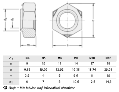 Matice přivařovací-DIN 929-M10  (145520-10*)