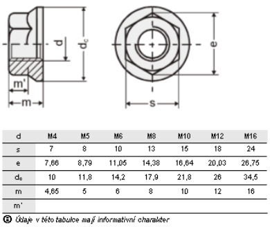 Matice DIN 6923-8 M10 zn ozubená  (D6923-8,8-10b)