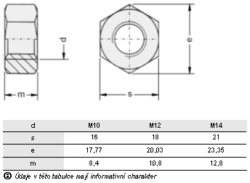 Matice ISO 4032-8 M10